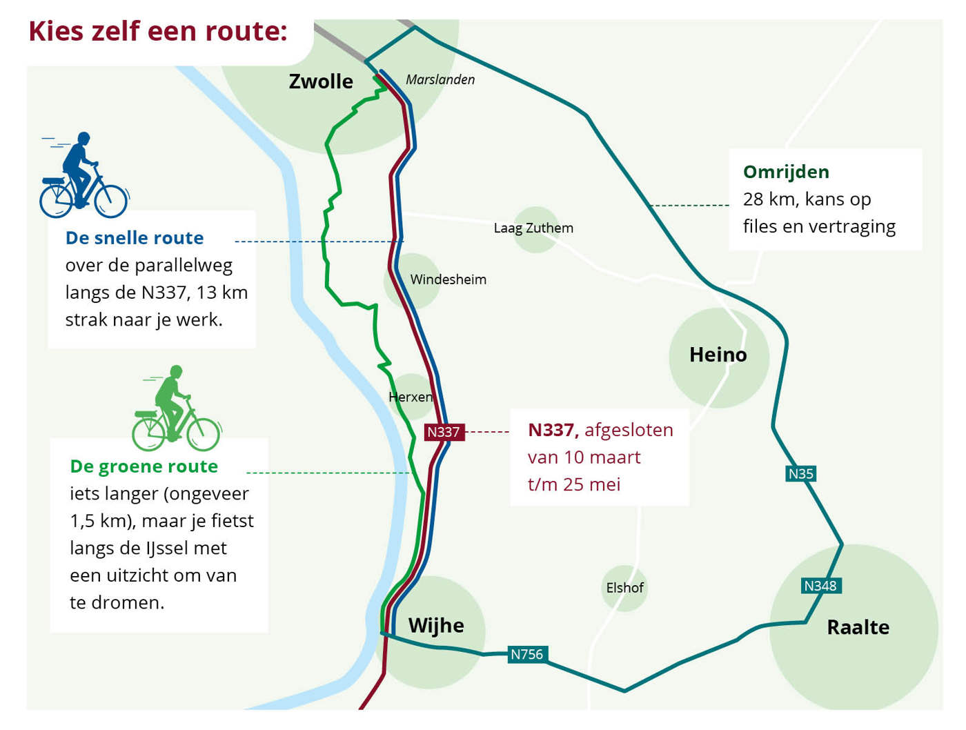 N337 afgesloten van 10 maart t/m 25 mei: 3 verschillende routes: De snelle route: over de parallelweg langs de N337, 13 km strak naar je werk |  De groene route: iets langer (ongeveer 1,5 km), maar je fietst langs de IJssel met een uitzicht om van te dromen |  Omrijden: 28 km, kans op files en vertraging